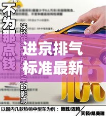 进京排气标准最新消息查询：进京车辆排量有要求么? 