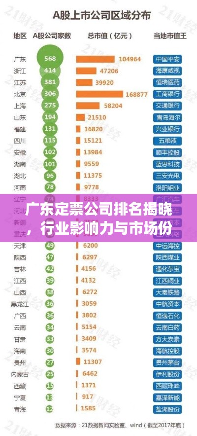 广东定票公司排名揭晓，行业影响力与市场份额揭秘