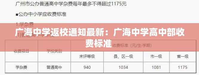 广海中学返校通知最新：广海中学高中部收费标准 