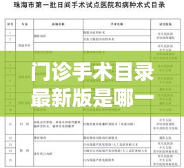 门诊手术目录最新版是哪一版：门诊手术操作经验与技巧 