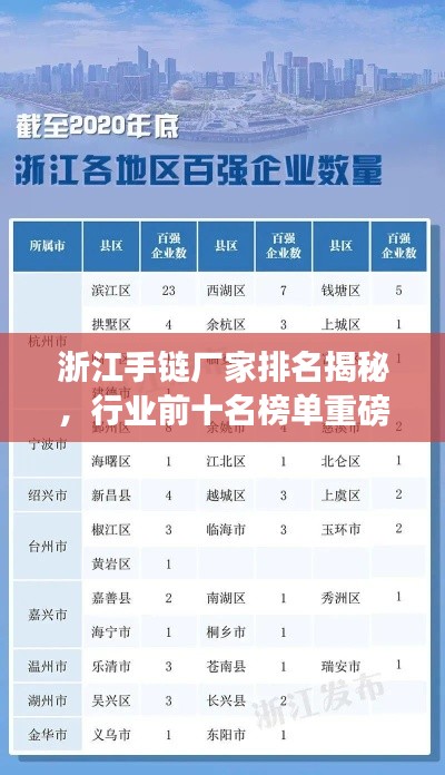 浙江手链厂家排名揭秘，行业前十名榜单重磅出炉！