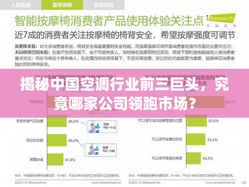 揭秘中国空调行业前三巨头，究竟哪家公司领跑市场？