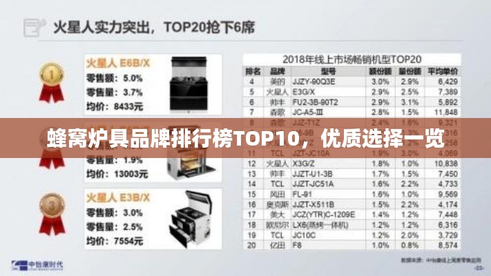 蜂窝炉具品牌排行榜TOP10，优质选择一览