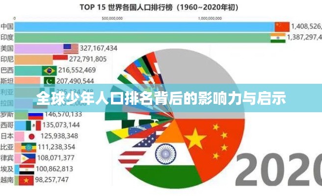 全球少年人口排名背后的影响力与启示