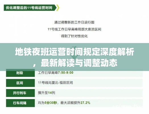 地铁夜班运营时间规定深度解析，最新解读与调整动态