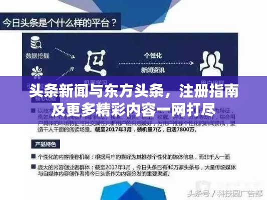 头条新闻与东方头条，注册指南及更多精彩内容一网打尽