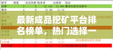 最新成品挖矿平台排名榜单，热门选择一网打尽！