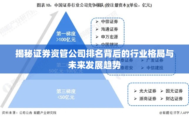 揭秘证券资管公司排名背后的行业格局与未来发展趋势