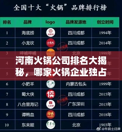 河南火锅公司排名大揭秘，哪家火锅企业独占鳌头？