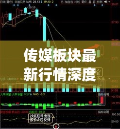 传媒板块最新行情深度解析，今日市场走势一网打尽