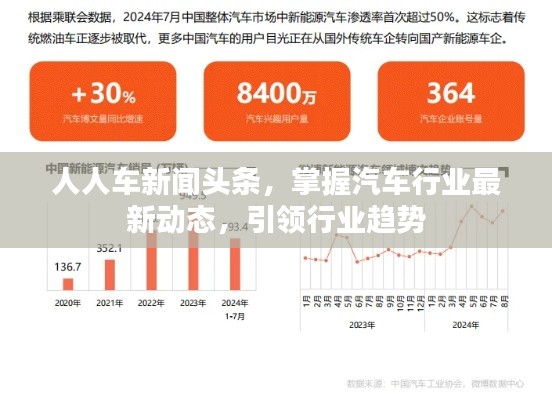 人人车新闻头条，掌握汽车行业最新动态，引领行业趋势