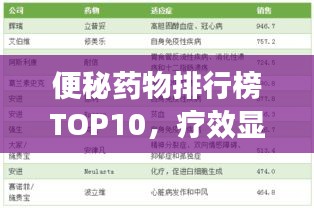 便秘药物排行榜TOP10，疗效显著的药物推荐与介绍