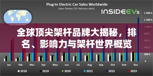 全球顶尖架杆品牌大揭秘，排名、影响力与架杆世界概览