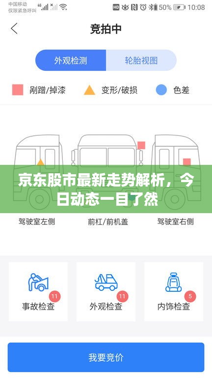 京东股市最新走势解析，今日动态一目了然