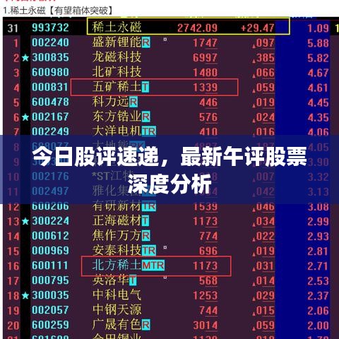 今日股评速递，最新午评股票深度分析