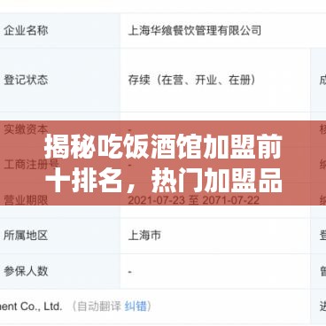 揭秘吃饭酒馆加盟前十排名，热门加盟品牌深度解析！