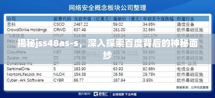 揭秘jss48as-s，深入探索百度背后的神秘面纱