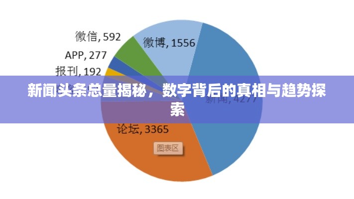 新闻头条总量揭秘，数字背后的真相与趋势探索