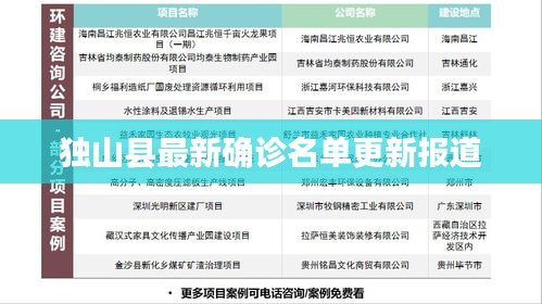 独山县最新确诊名单更新报道