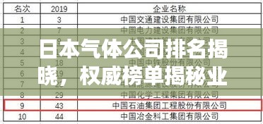 日本气体公司排名揭晓，权威榜单揭秘业界巨头！