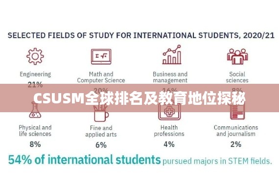 CSUSM全球排名及教育地位探秘