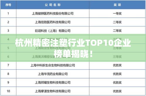 杭州精密注塑行业TOP10企业榜单揭晓！