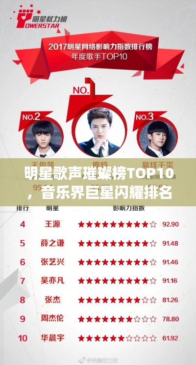 明星歌声璀璨榜TOP10，音乐界巨星闪耀排名揭晓！