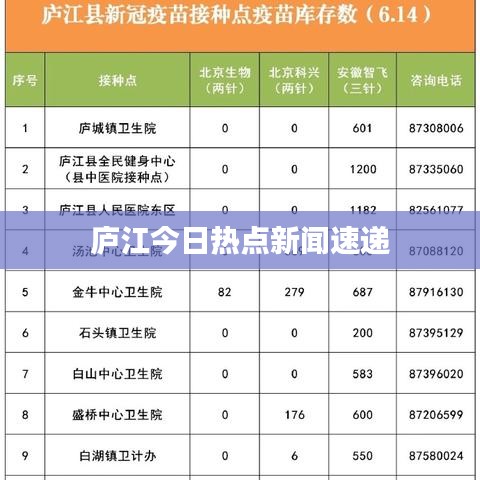 庐江今日热点新闻速递