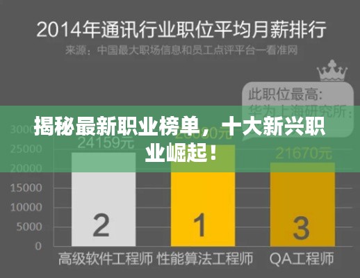 揭秘最新职业榜单，十大新兴职业崛起！