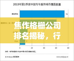 焦作格栅公司排名揭秘，行业分析及竞争力解读