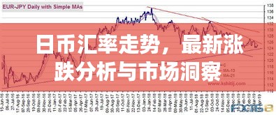 日币汇率走势，最新涨跌分析与市场洞察