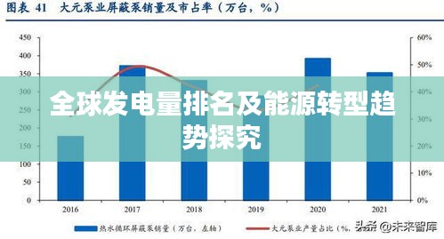 全球发电量排名及能源转型趋势探究