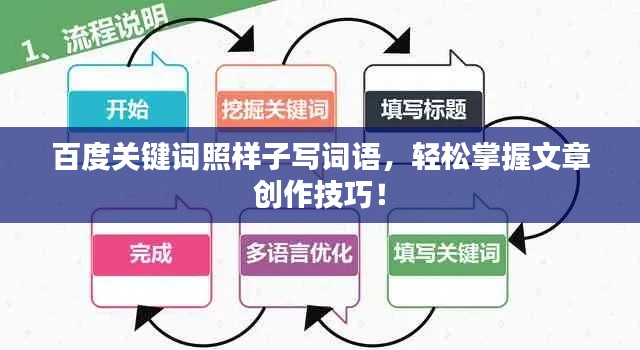 百度关键词照样子写词语，轻松掌握文章创作技巧！