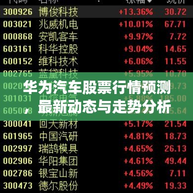 华为汽车股票行情预测，最新动态与走势分析