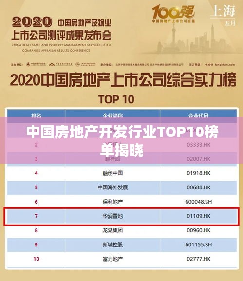 中国房地产开发行业TOP10榜单揭晓