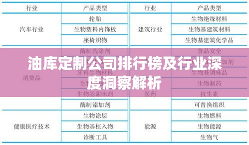 油库定制公司排行榜及行业深度洞察解析