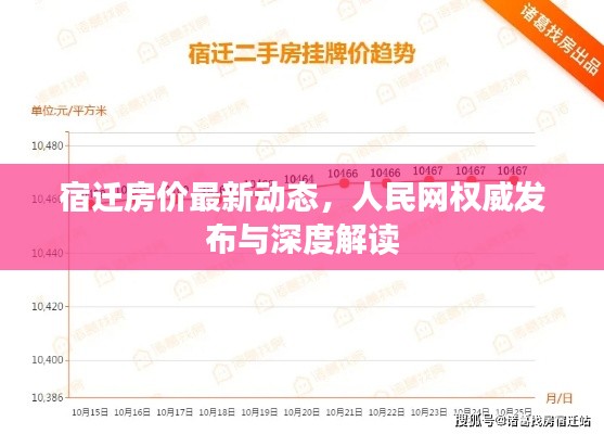 宿迁房价最新动态，人民网权威发布与深度解读