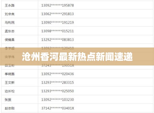 沧州香河最新热点新闻速递