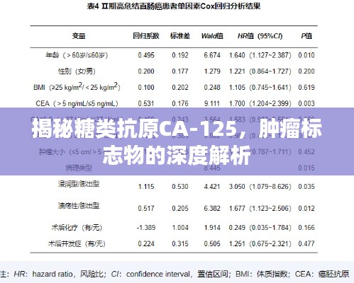 揭秘糖类抗原CA-125，肿瘤标志物的深度解析