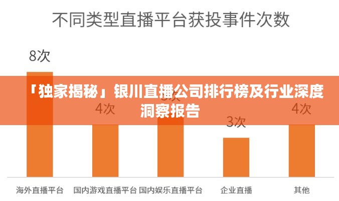 「独家揭秘」银川直播公司排行榜及行业深度洞察报告