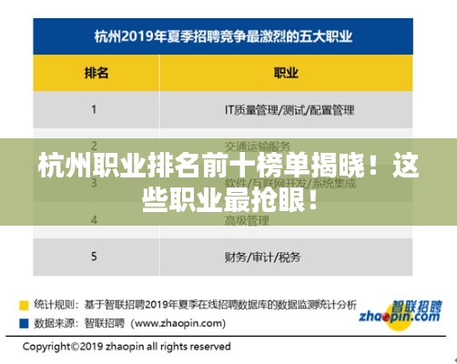 杭州职业排名前十榜单揭晓！这些职业最抢眼！