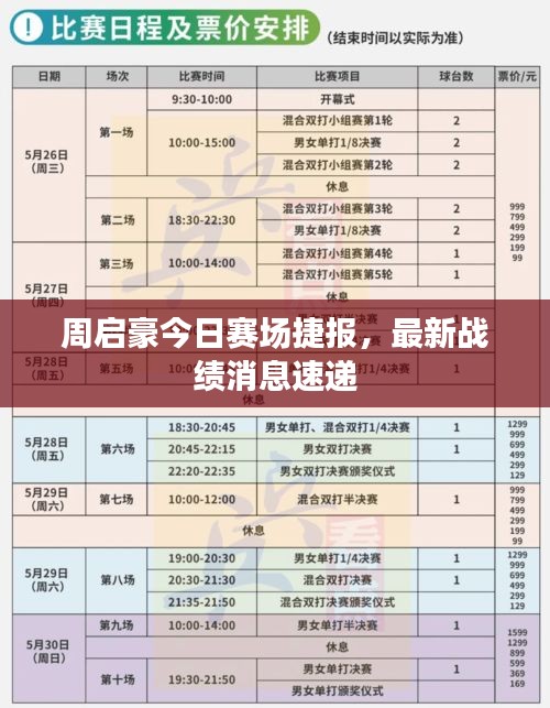 周启豪今日赛场捷报，最新战绩消息速递