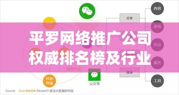 平罗网络推广公司权威排名榜及行业深度洞察