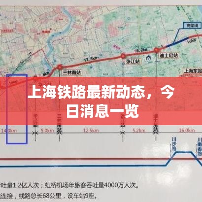 上海铁路最新动态，今日消息一览