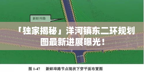 「独家揭秘」洋河镇东二环规划图最新进展曝光！