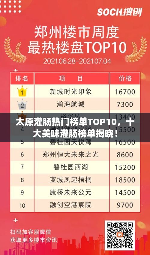 太原灌肠热门榜单TOP10，十大美味灌肠榜单揭晓！