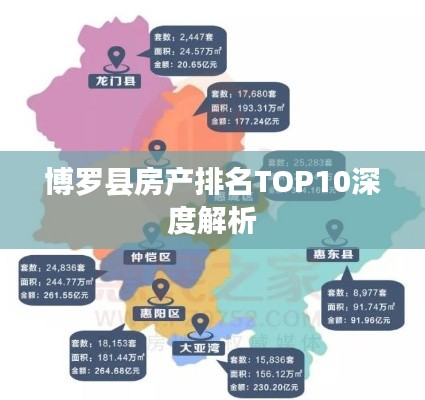 博罗县房产排名TOP10深度解析