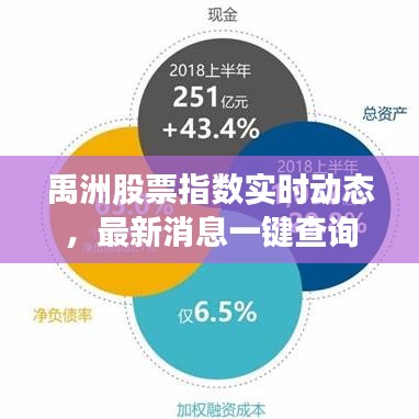 禹洲股票指数实时动态，最新消息一键查询