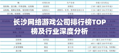 长沙网络游戏公司排行榜TOP榜及行业深度分析