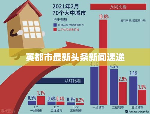 英都市最新头条新闻速递